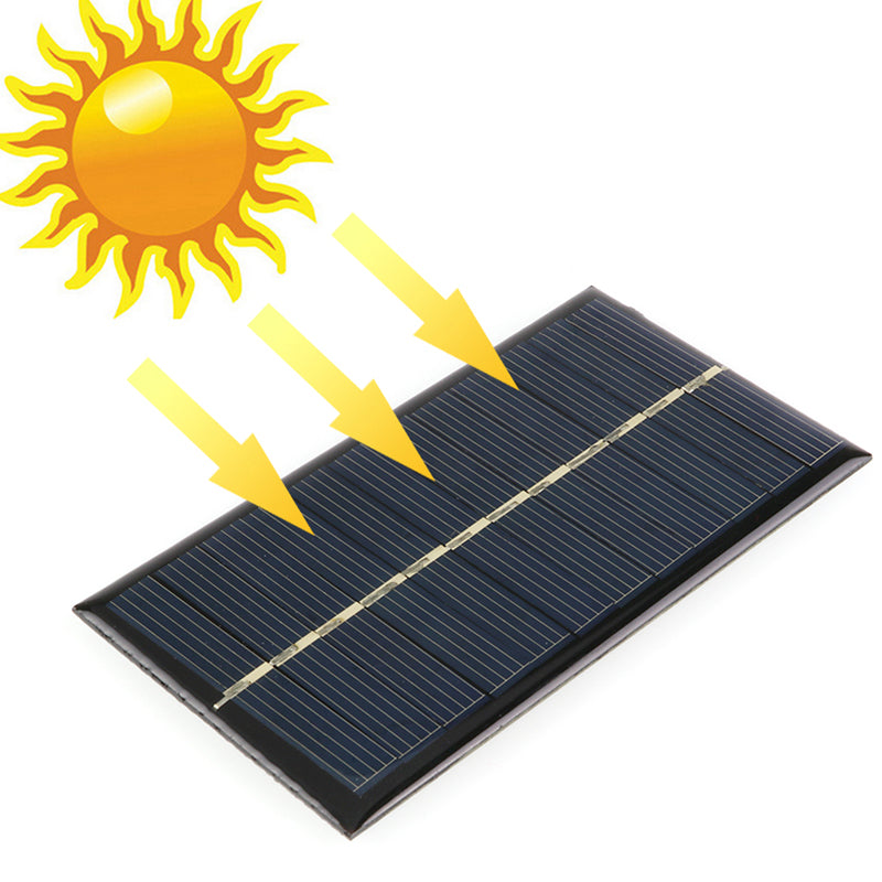 Maîtriser la pose de votre panneau solaire